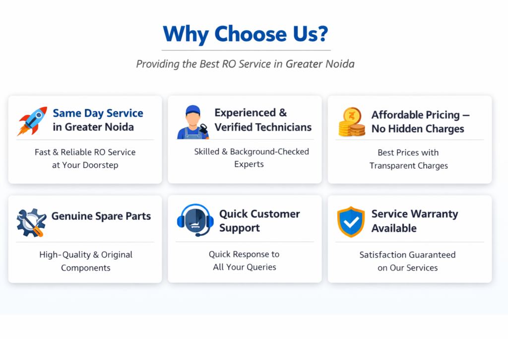 Why chose us for greater noida ro service
